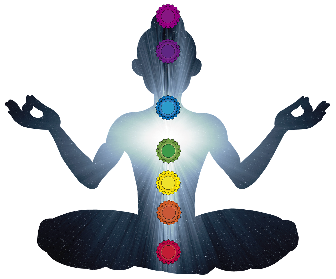La doctrina de los chakras